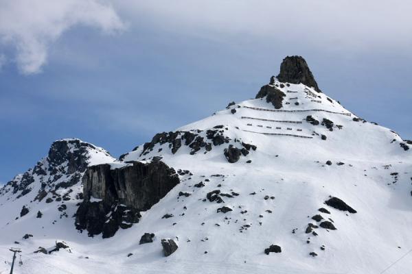 Mountaintop Exposed!