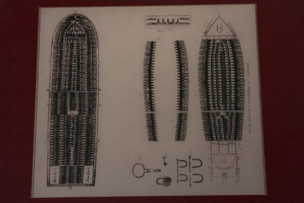 Picture of Museum of Slavery (Angola): Drawing of ship showing how space was maximized for the transportation of slaves