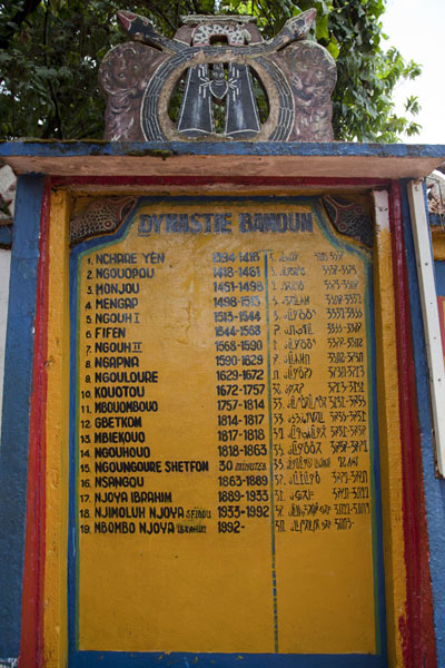 Picture of Sultan Palace (Cameroon): List of the Bamoun dynasty under the symbol of the dynasty, the two-headed snake
