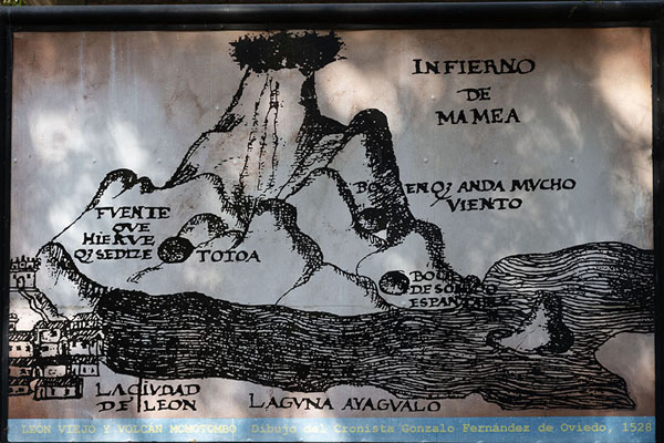 Drawing of the Momotombo volcano which ultimately caused León Viejo to be abandoned | León viejo | le Nicaragua