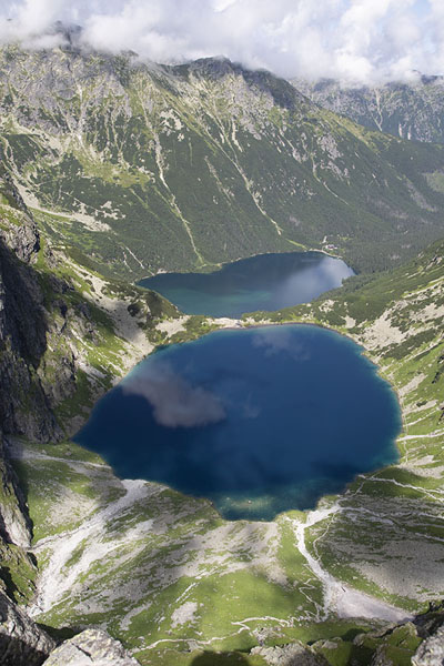 Both Morskie Oko and Czarny Staw pod Rysami lakes seen from near the summit of Mount Rysy | Mount Rysy | Poland