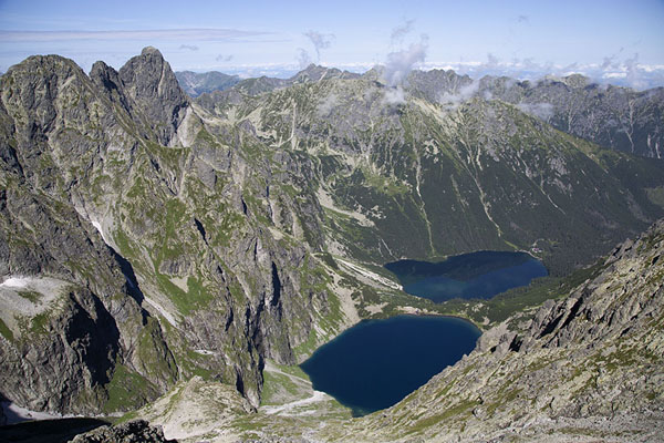 Morskie Oko and Czarny Staw pod Rysami lakes seen from the summit of Mount Rysy | Mount Rysy | Poland