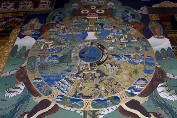 Wheel of life represented on a wall in Punakha Dzong | Punakha Dzong | Bhutan