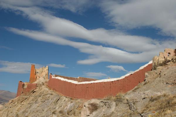 Photo de Thangka wall of Pelkor Chöde monasteryGyangzÃª - Chine