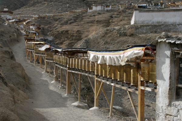 Prayer wheels circle the entire kora around Tashilhunpo monastery, China