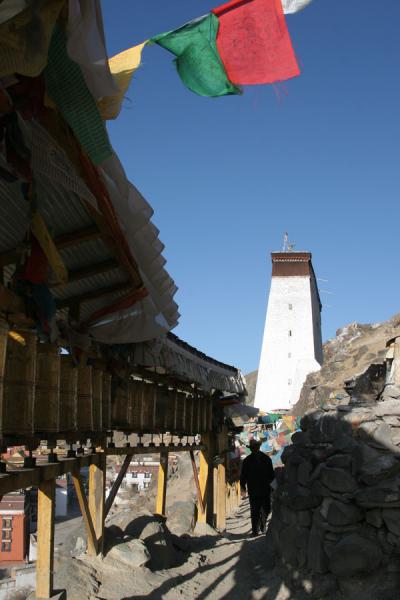 Thanka wall towering above the Tashilhunpo kora, China